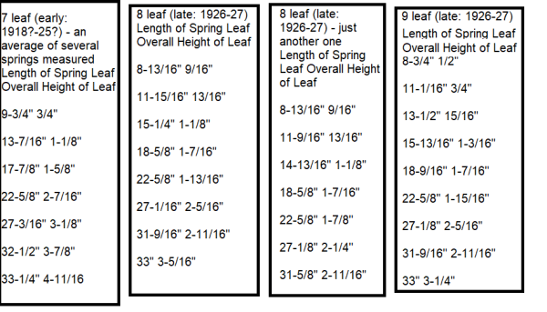 leaf heights.png