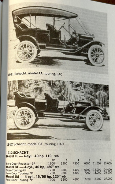 Standard Encyclopedia of American Cars.jpg