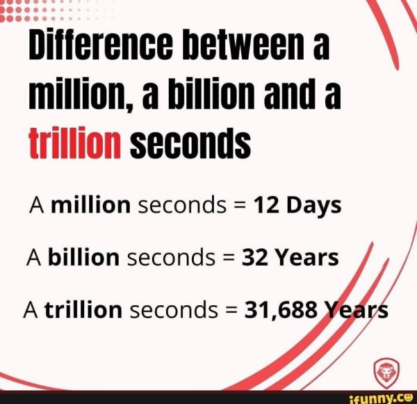trillion.jpg