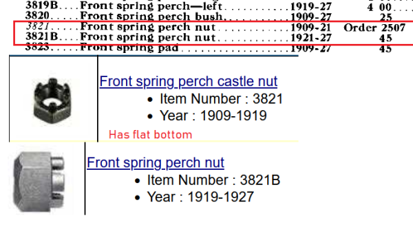 p nuts.png