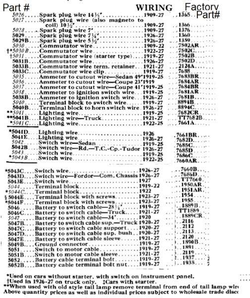 1926 parts book wiring part numbers.png