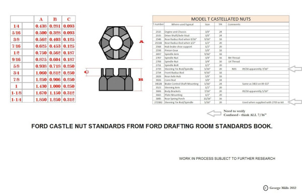 Castellated Nuts.jpg