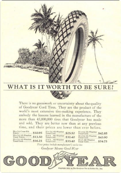 Goodyear 1922.png