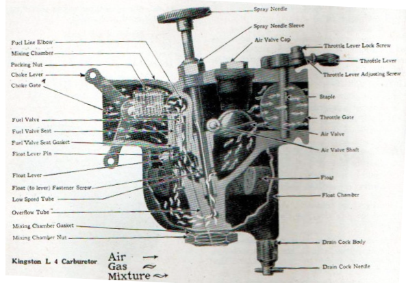 L-4 Carb Diagram.png