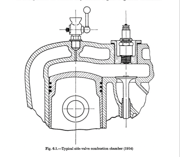 The High Speed Internal Combustion Engine  Ricardo Sir Harry. R  Free Download, Borrow, and Streaming  Internet Archive 3.png