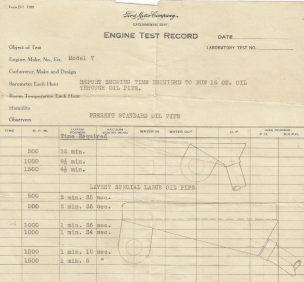 Ford oil system test record.png