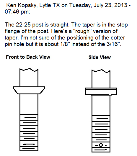 22-25 taper.png