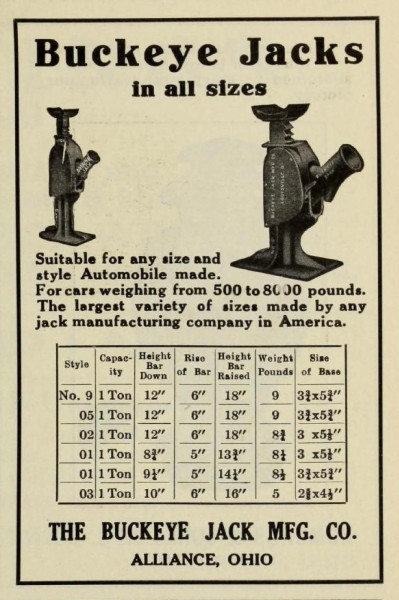 Buckeye Jacks 1910 catalog.jpeg