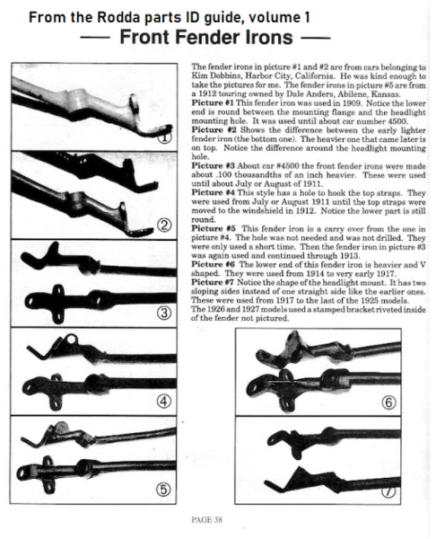 front fender irons 2.png