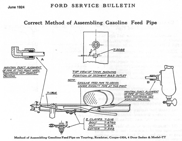 4 service bulletingas feed.jpeg