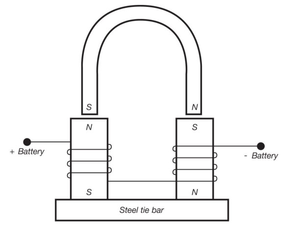 Electro Magnet Winding-2.jpg