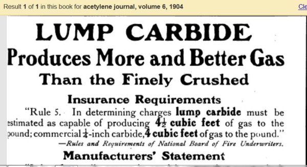Acetylene Journal-Vol VI 1904.JPG