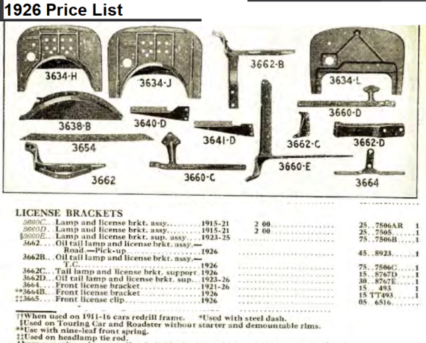 1926 price list license plate.png