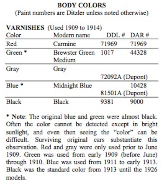 Body Colors 09-14.png