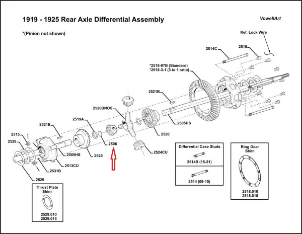 1919-1925 Rear Axle Differential Assembly.jpg