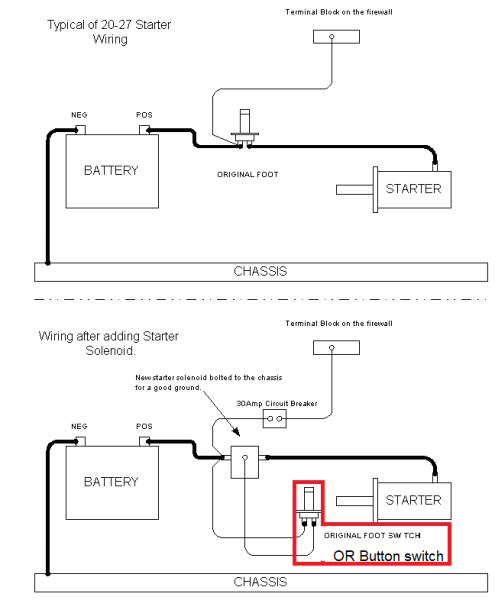 button switch.png
