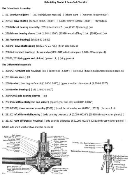Rear Axle and drive shaft Specs.jpg