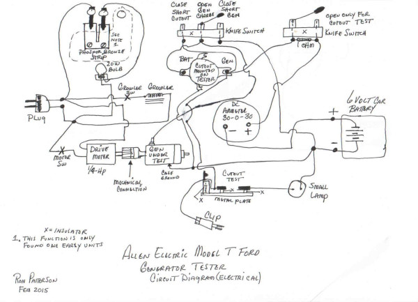 Allen Electric Generator Tester.jpg