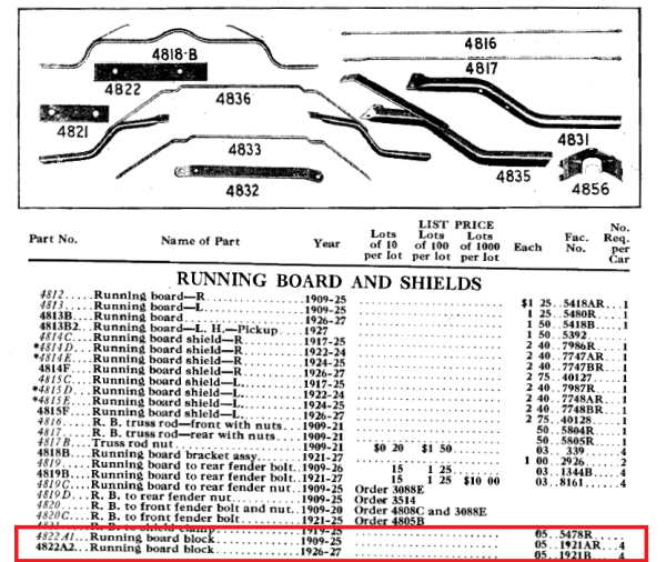 running board blocks.png