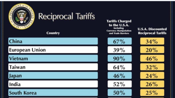 tariffs.png