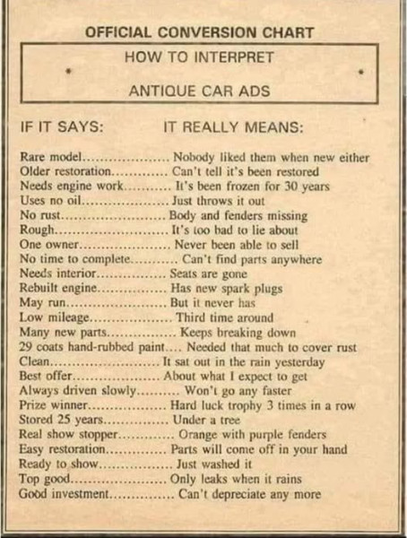Antique car conversion chart.jpg