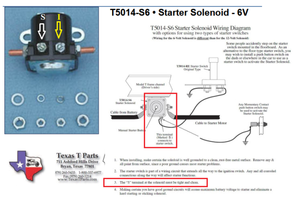 texas t confusion.png