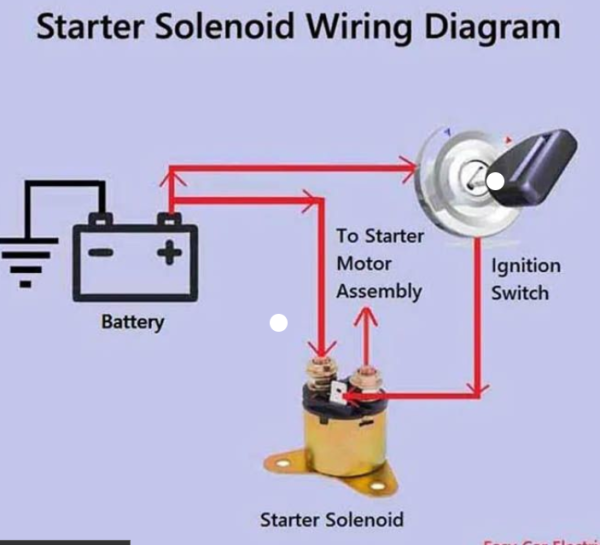 3 pole solnoid.png