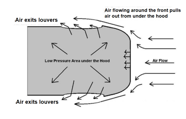 air flow 1.png