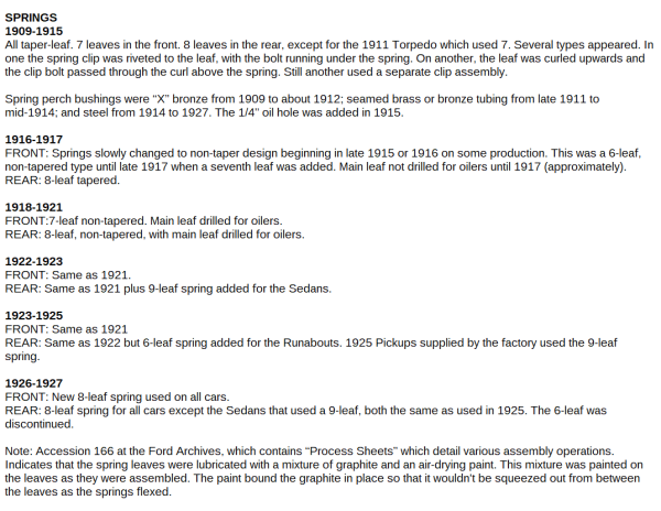 springs by year.png