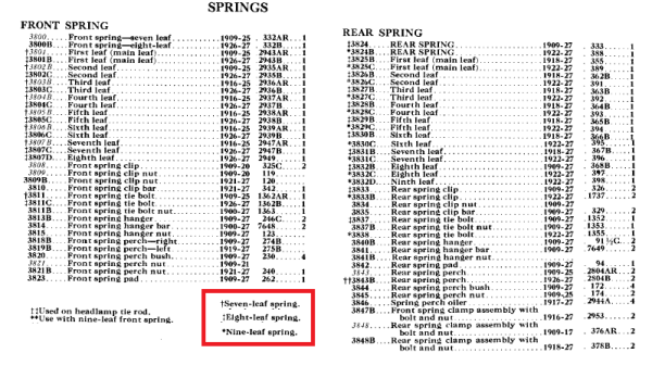 springs catalog.png