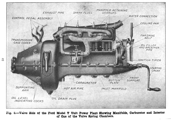 Pagé_1917_Model_T_Ford_Car_Figure_08.png