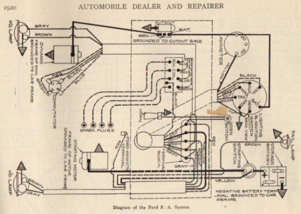 1920 wiring diagram auto dealer magazine.jpg