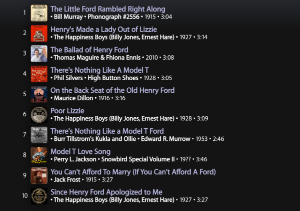 More Model T inspired music added...