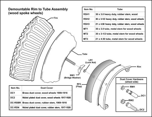 492640tyreflap.jpg