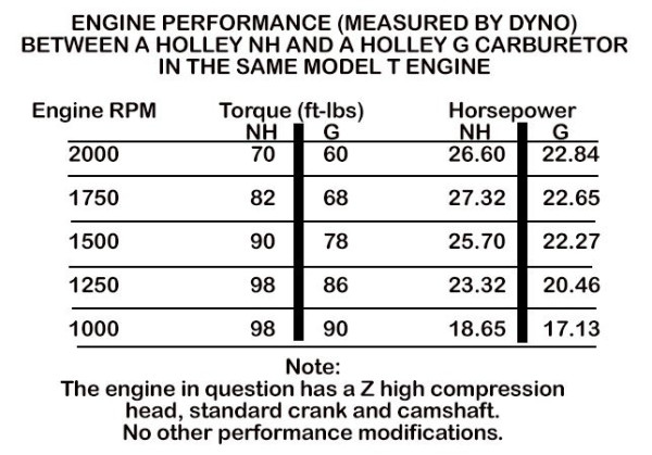 Carb_compare.jpg