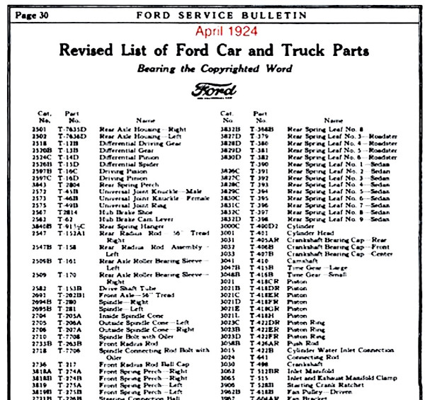 Ford script parts copy.jpg
