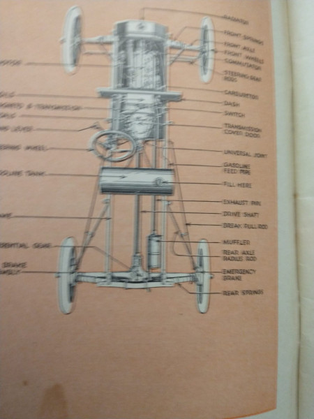 ford manual 1914 3.jpg