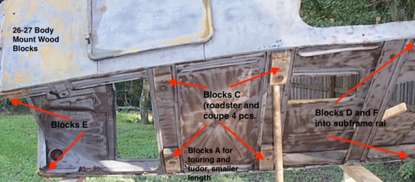 body blocks.jpg