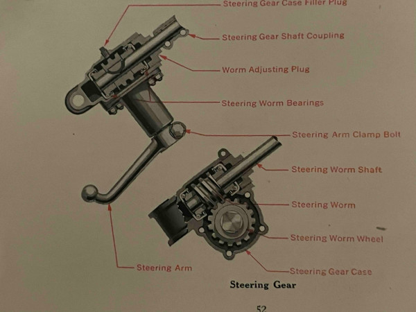 maxwell 1918 steering gear.jpg