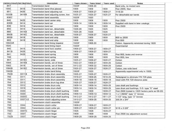 Benson archives list 1.jpg