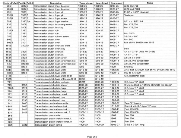 Benson archives list 2.jpg