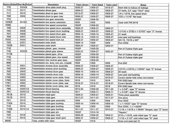 Benson archives list 4.jpg