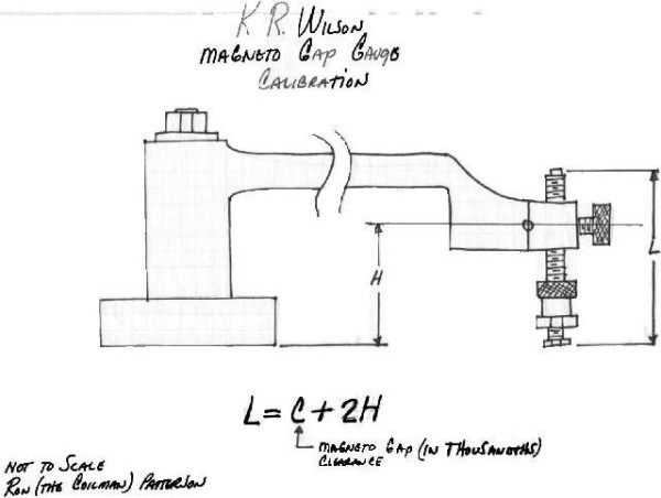 Resized_KRW Gap Gauge Adjustment.jpg