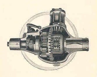 Ruckstell.JPG
