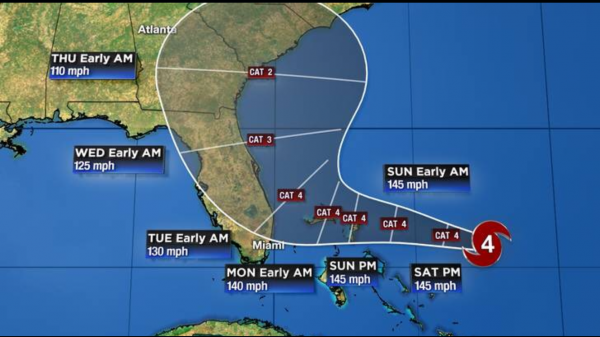 Hurricane Dorian 8/31/19 8:00am prediction