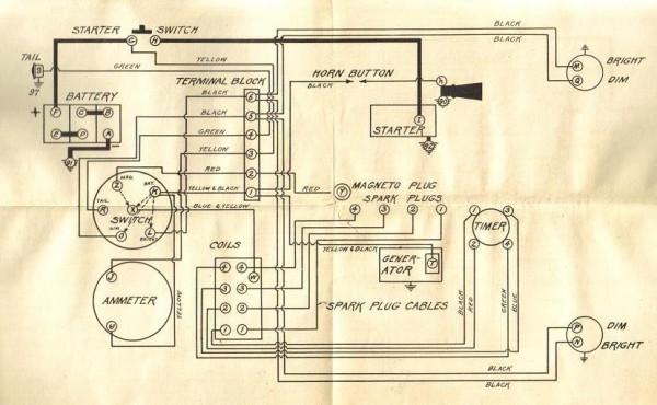 1925 Diagram.jpg