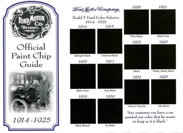 Ford Color chart