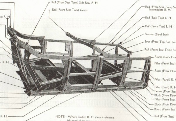 Early T touring body wood (2).jpg