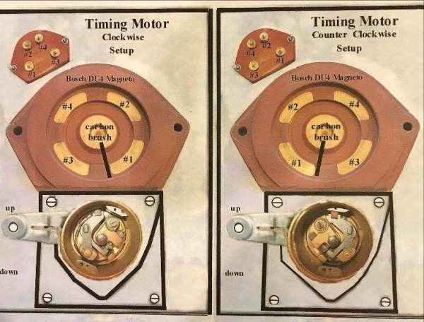 ResizerImage756X575 mag timing.jpg