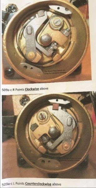 ResizerImage733X375 point setup.jpg